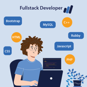 Full Stack Developer - Eligocs