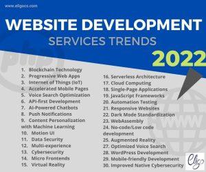 Website Development Services Trends 2022